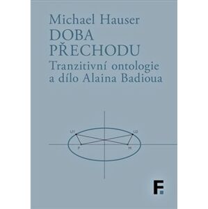 Doba přechodu. Tranzitní ontologie a dílo Alaina Badioua - Michael Hauser